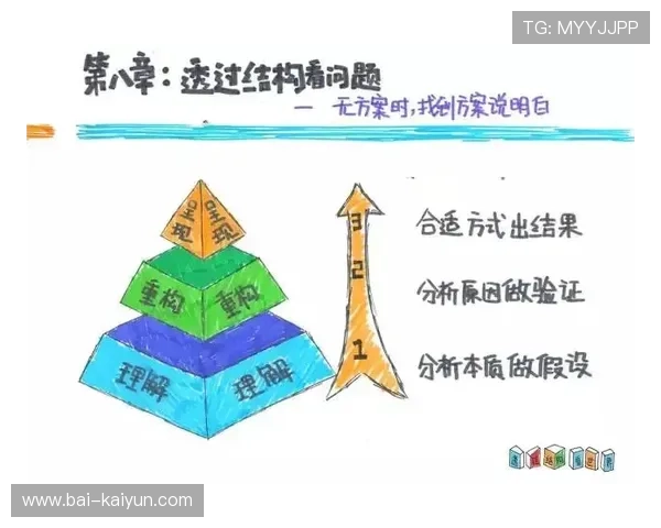 世界羽联赞助结构朝多元化与区域化发展